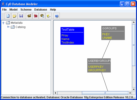 CyD Database Modeler screen shot